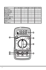 Preview for 4 page of Pro's Kit 303-150NCS Instruction Manual