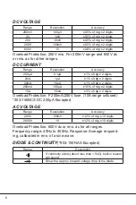 Preview for 6 page of Pro's Kit 303-150NCS Instruction Manual