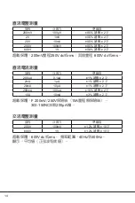 Preview for 14 page of Pro's Kit 303-150NCS Instruction Manual