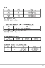 Preview for 15 page of Pro's Kit 303-150NCS Instruction Manual