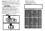 Preview for 27 page of Pro's Kit GE-536N Assembly & Instruction Manual