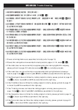 Preview for 32 page of Pro's Kit GE-895 Assembly & Instruction Manual