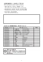 Preview for 33 page of Pro's Kit GE-895 Assembly & Instruction Manual