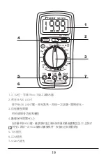 Предварительный просмотр 20 страницы Pro's Kit MT-1210 User Manual