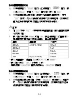 Предварительный просмотр 25 страницы Pro's Kit mt-1232 User Manual