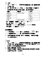 Предварительный просмотр 26 страницы Pro's Kit mt-1232 User Manual