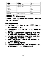 Предварительный просмотр 27 страницы Pro's Kit mt-1232 User Manual