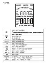 Preview for 24 page of Pro's Kit MT-1510 User Manual