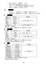 Preview for 30 page of Pro's Kit MT-1706 User Manual