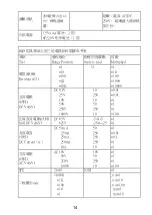 Preview for 15 page of Pro's Kit MT-2017N User Manual