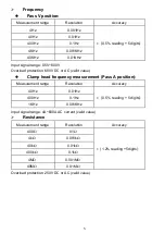 Preview for 6 page of Pro's Kit MT-3202 User Manual