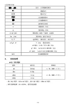 Preview for 15 page of Pro's Kit MT-3202 User Manual