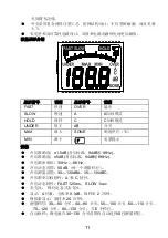 Предварительный просмотр 12 страницы Pro's Kit MT-4618 User Manual