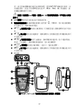 Preview for 38 page of Pro's Kit MT-7071 User Manual