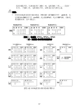 Preview for 68 page of Pro's Kit MT-7071 User Manual