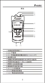 Preview for 18 page of Pro's Kit MT-7602 User Manual