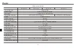 Preview for 26 page of Pro's Kit MT-7610 Series User Manual