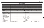 Preview for 27 page of Pro's Kit MT-7610 Series User Manual