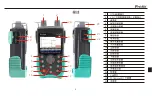 Preview for 33 page of Pro's Kit MT-7610 Series User Manual