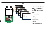 Preview for 40 page of Pro's Kit MT-7610 Series User Manual