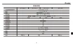 Preview for 53 page of Pro's Kit MT-7610 Series User Manual