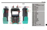 Preview for 59 page of Pro's Kit MT-7610 Series User Manual