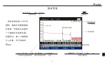 Preview for 61 page of Pro's Kit MT-7610 Series User Manual