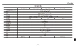 Preview for 79 page of Pro's Kit MT-7610 Series User Manual