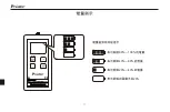 Предварительный просмотр 30 страницы Pro's Kit MT-7801-FC User Manual