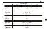 Preview for 17 page of Pro's Kit MT-7801 User Manual