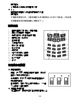 Preview for 17 page of Pro's Kit NT-6580 User Manual