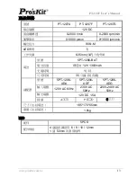 Preview for 14 page of Pro's Kit PT-1207 User Manual