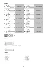 Preview for 15 page of Pro's Kit SS-955 User Manual