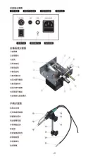 Preview for 16 page of Pro's Kit SS-955 User Manual