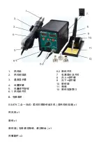 Preview for 15 page of Pro's Kit SS-979 User Manual