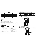 Предварительный просмотр 2 страницы Pro's Pro BM-200 User Manual