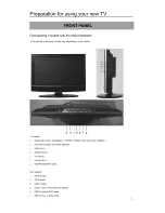 Preview for 9 page of ProScan 19LB30QD User Manual