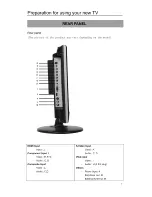 Предварительный просмотр 10 страницы ProScan 19LB30QD User Manual