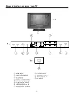 Предварительный просмотр 6 страницы ProScan 26LB30H User Manual