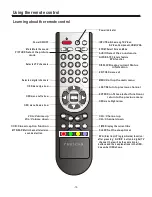 Preview for 11 page of ProScan 26LB30H User Manual