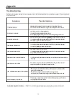 Preview for 19 page of ProScan 26LB30H User Manual