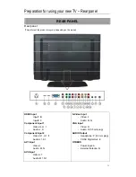 Предварительный просмотр 12 страницы ProScan 32LB45Q User Manual