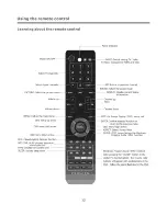 Preview for 14 page of ProScan 32LC30S60 User Manual