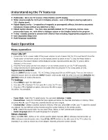 Preview for 15 page of ProScan 32LC30S60 User Manual