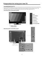 Предварительный просмотр 7 страницы ProScan 37LC30S57 User Manual