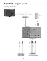 Предварительный просмотр 9 страницы ProScan 37LC30S57 User Manual