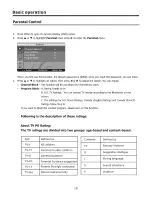 Preview for 20 page of ProScan 37LC30S57 User Manual