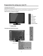 Preview for 7 page of ProScan 37LC30S60 User Manual