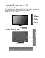 Preview for 6 page of ProScan 40LC45S User Manual