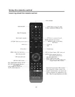 Preview for 13 page of ProScan 40LC45S User Manual